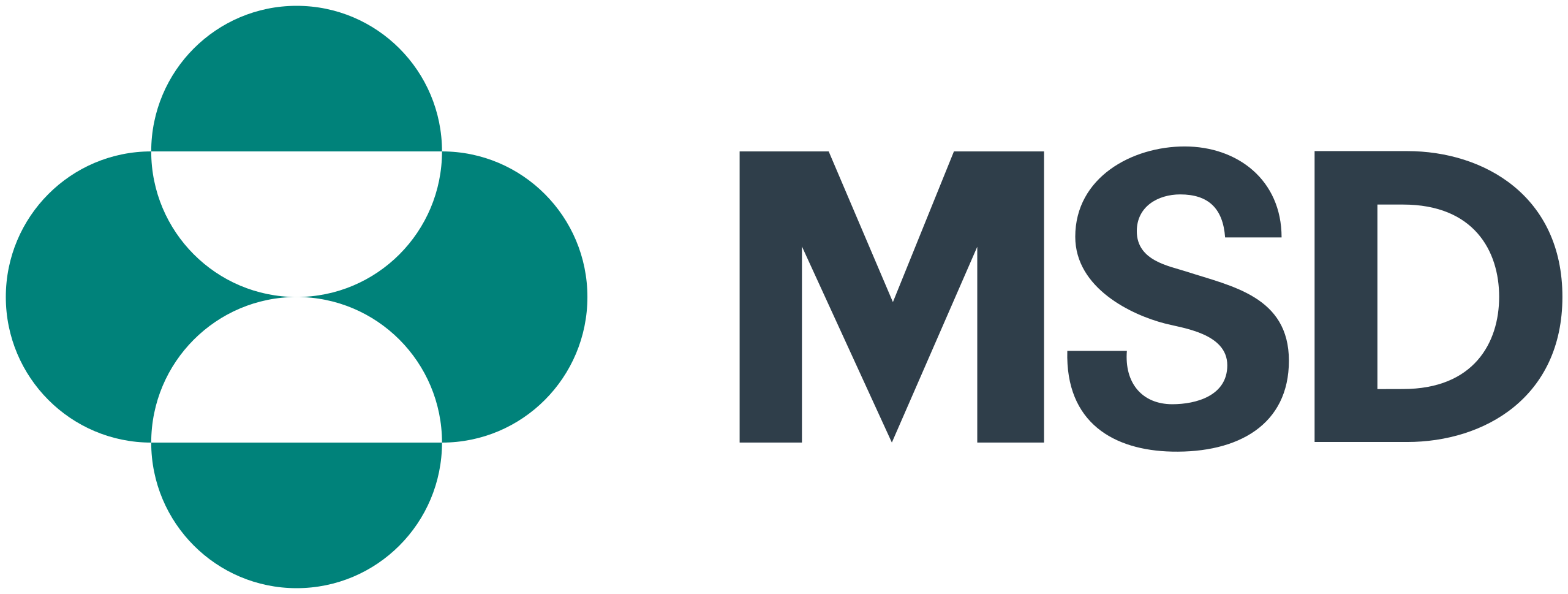 MSD_Sharp_&_Dohme_GmbH_logo.svg (1)